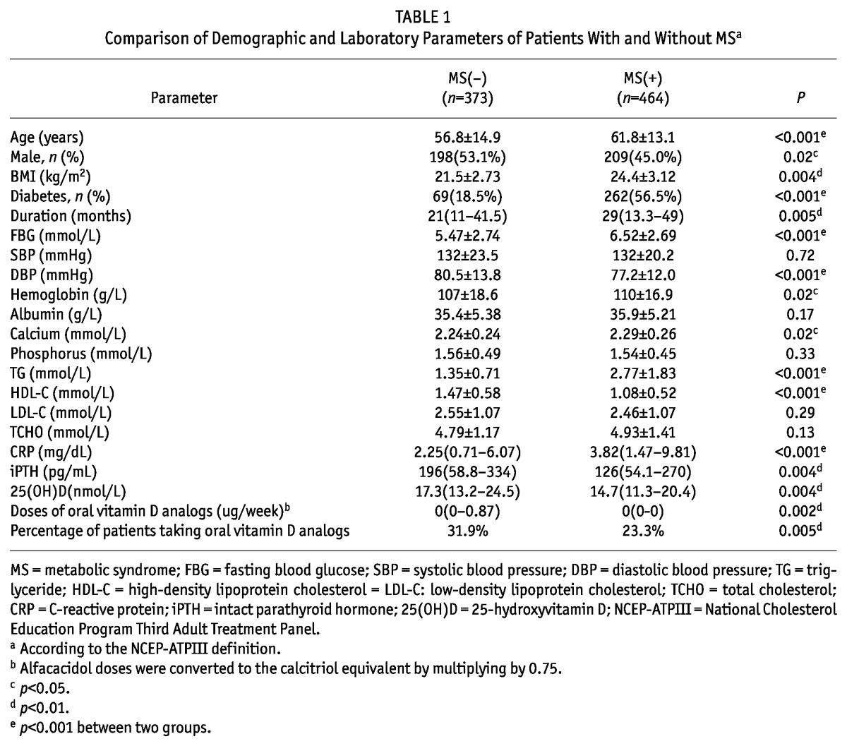 graphic file with name table039.jpg