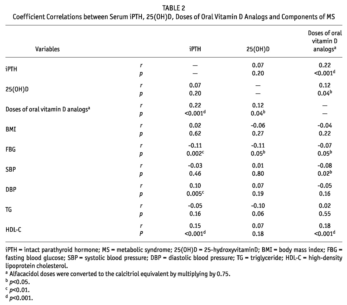 graphic file with name table040.jpg