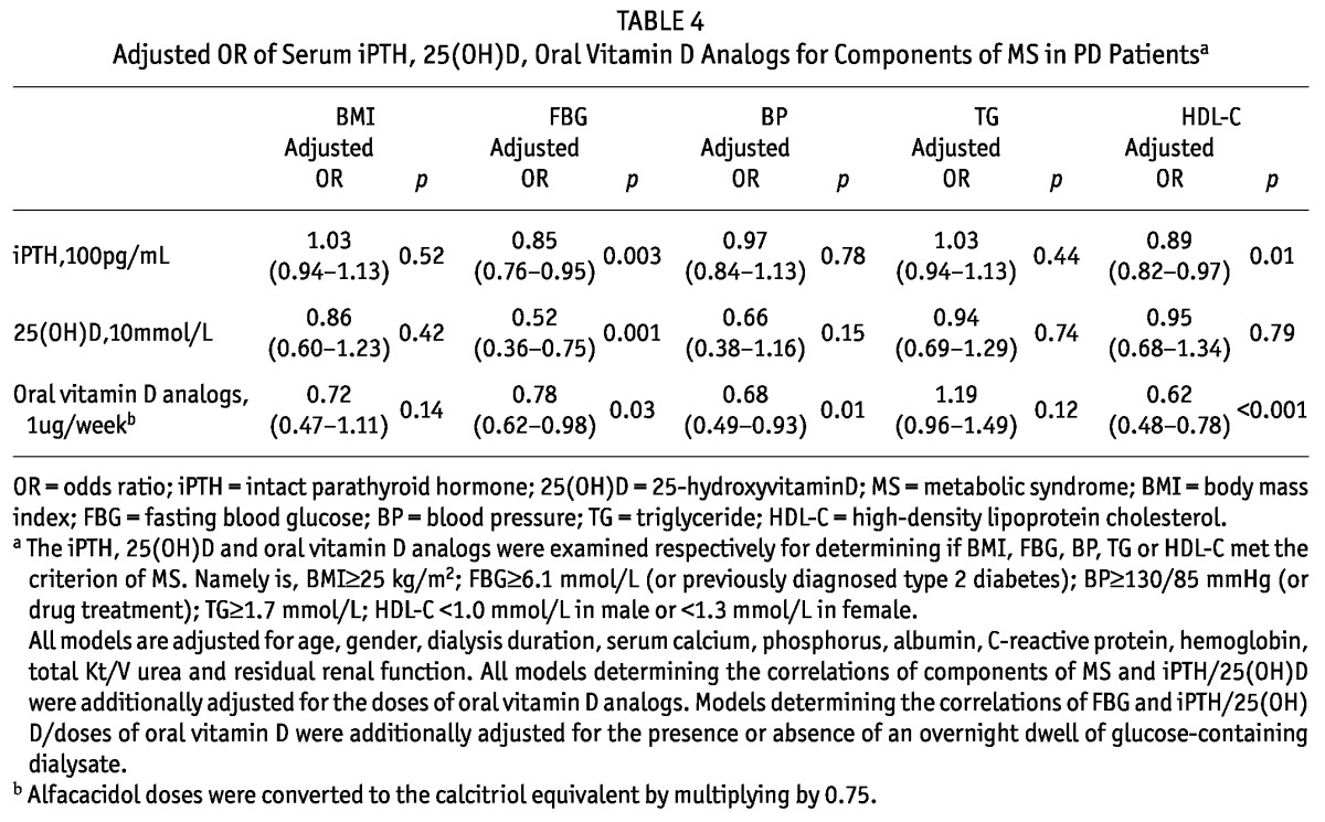 graphic file with name table042.jpg