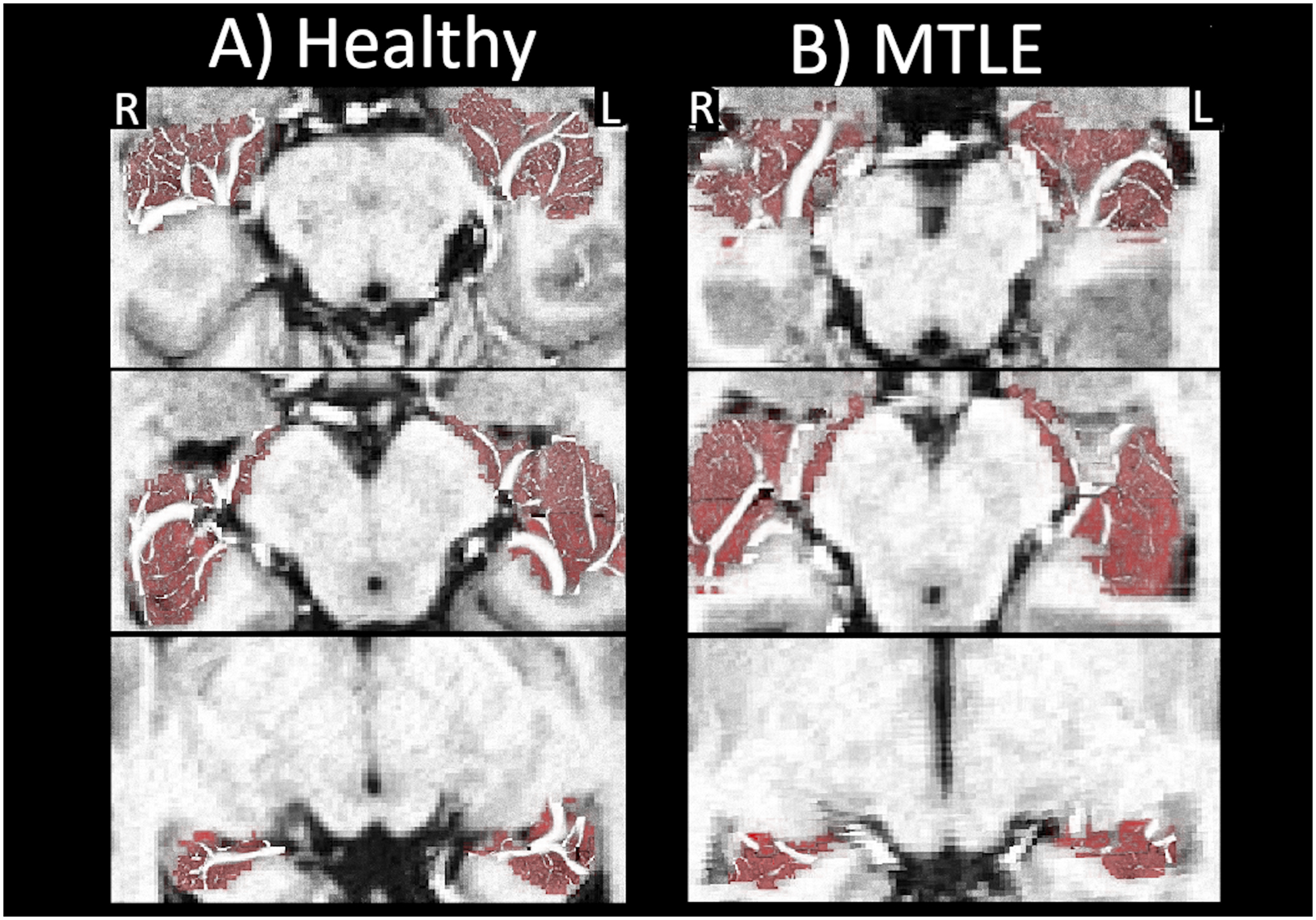 Figure 5: