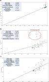 Extended Data Fig. 4