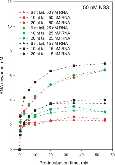 FIGURE 11.