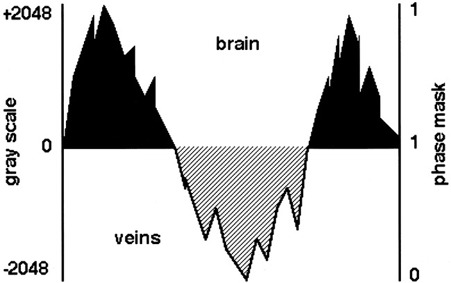 fig 1.