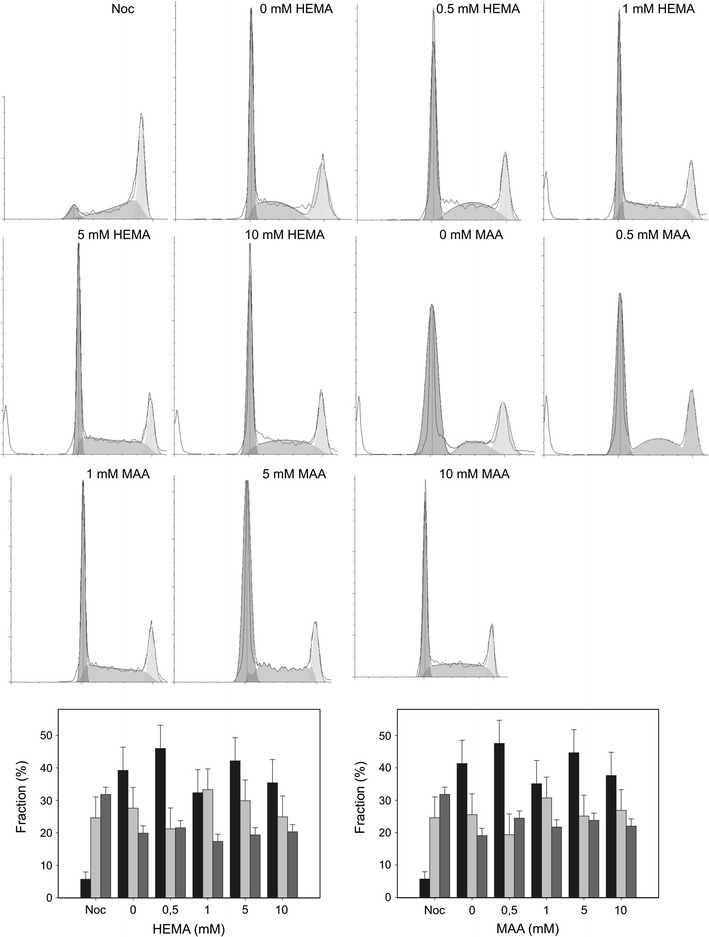 Fig. 10