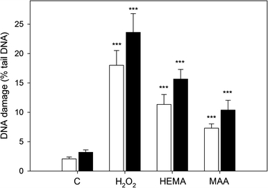 Fig. 8