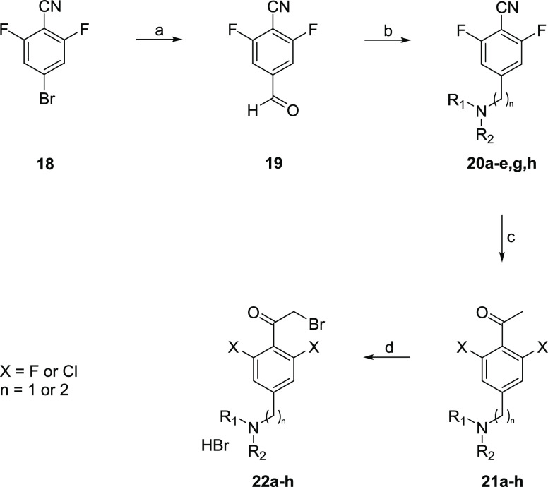 Scheme 2