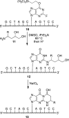 Scheme 2