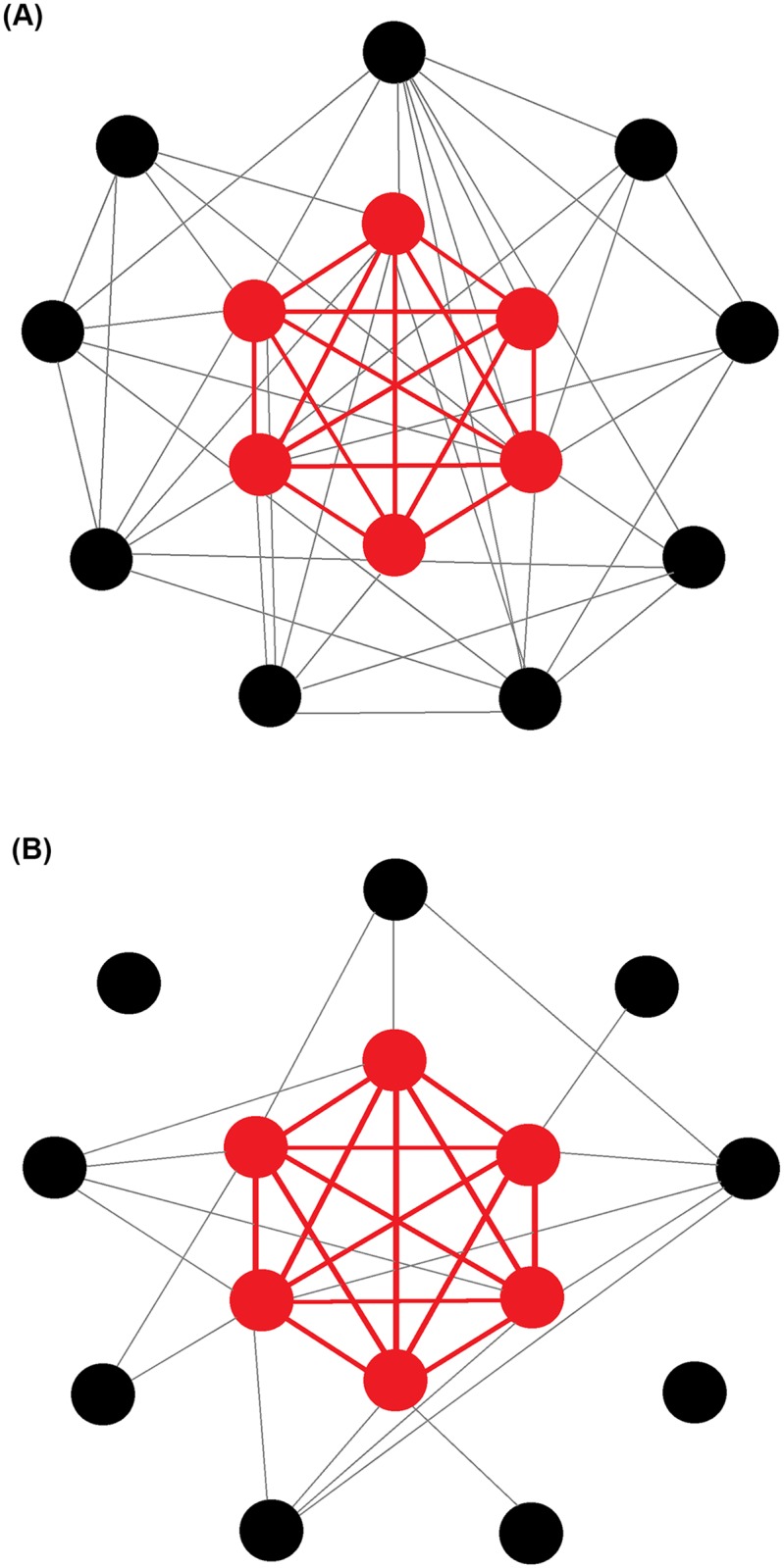 Fig 5