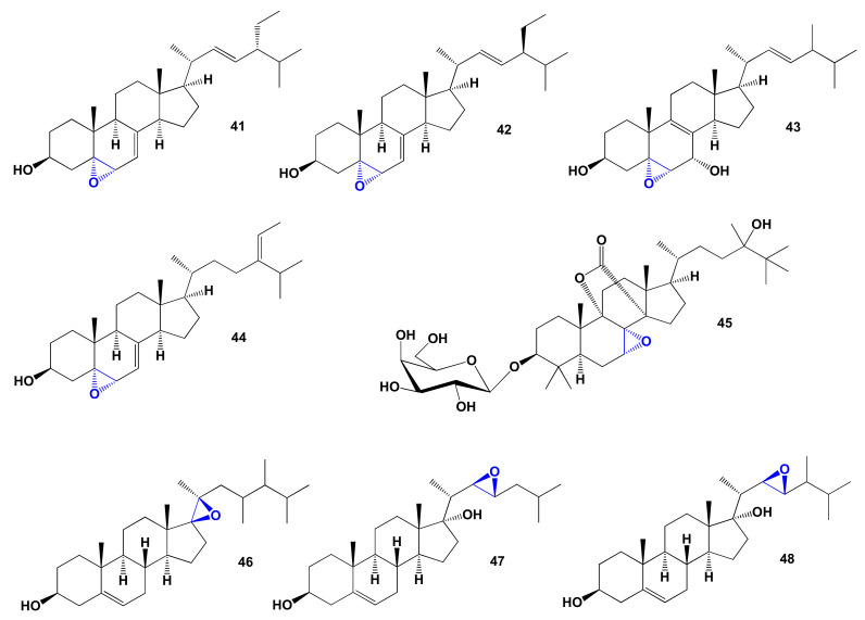 Figure 12