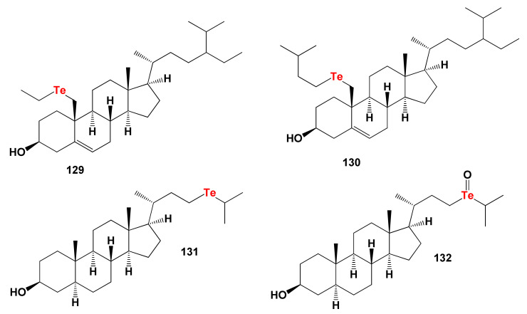 Figure 27