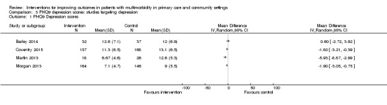 Analysis 3.1