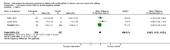 Analysis 1.1