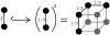 Figure 4: