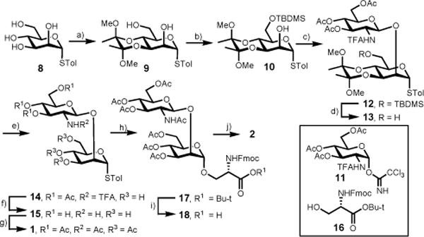 Scheme 2