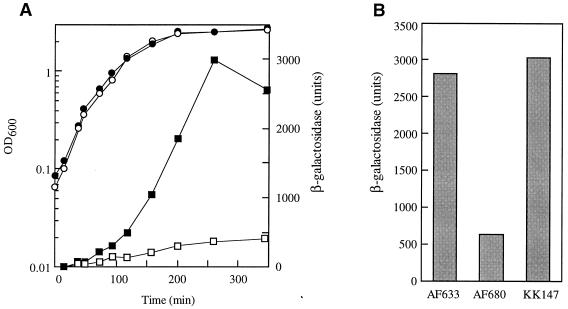 FIG. 6