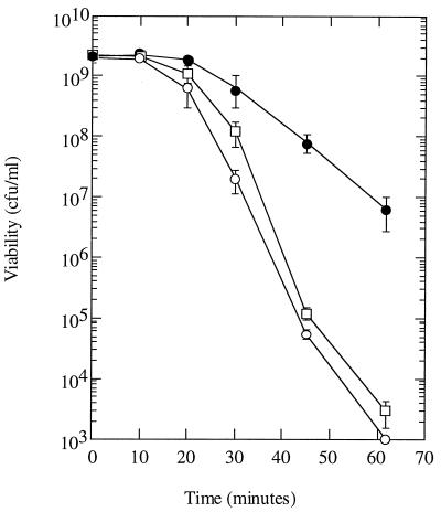 FIG. 8