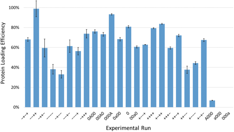 FIG. 12.