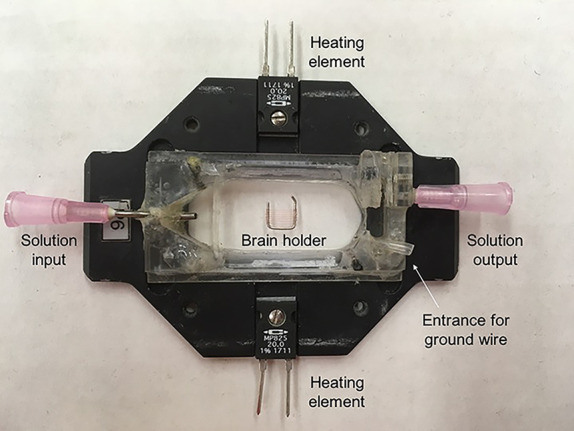 Figure 3.