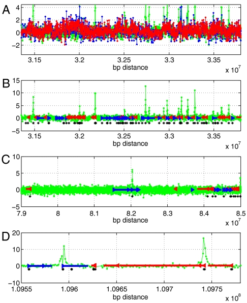 Fig. 6.