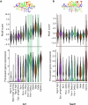 Extended Data Fig. 10