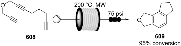 Scheme 138