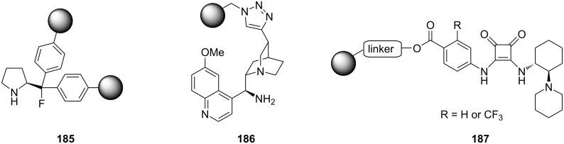 Scheme 43