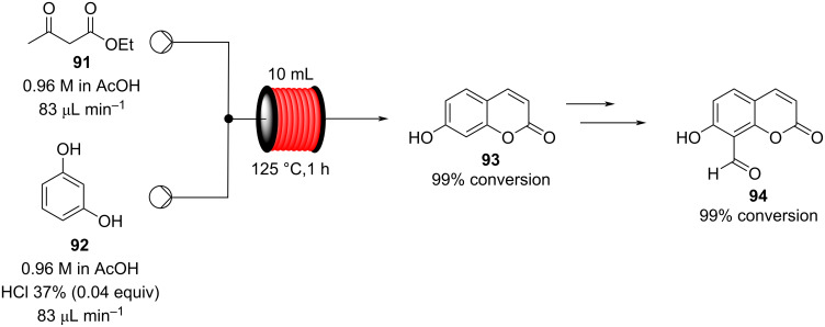 Scheme 19