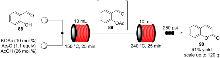 Scheme 18