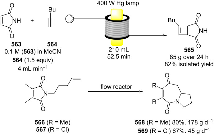 Scheme 130