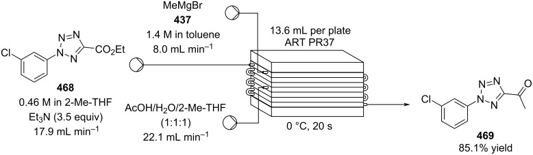 Scheme 106