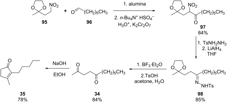 Scheme 20