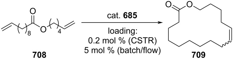 Scheme 170