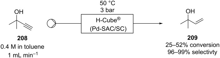 Scheme 52