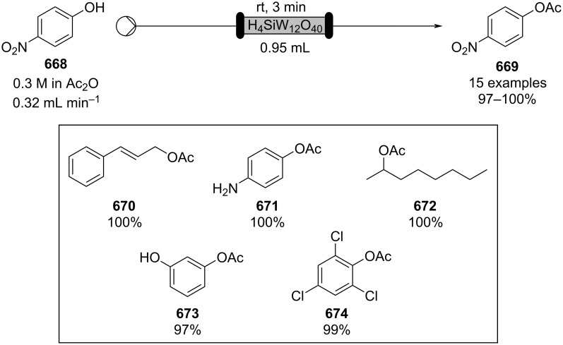 Scheme 158