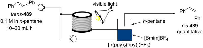 Scheme 113