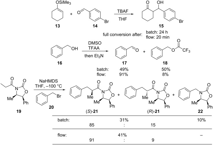 Scheme 1