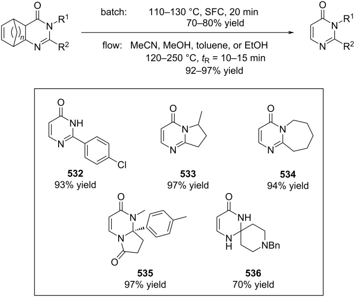 Scheme 124