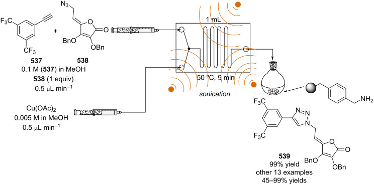 Scheme 125