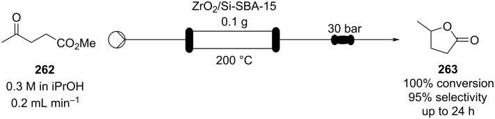 Scheme 63