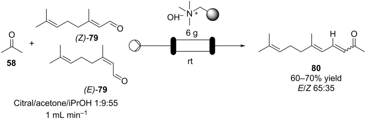 Scheme 14