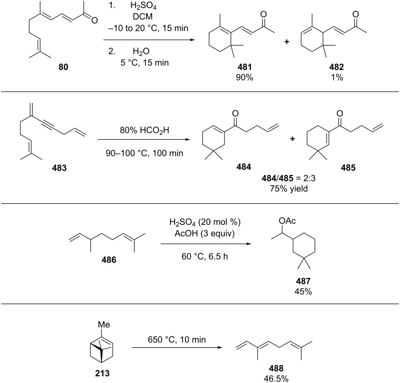 Scheme 112