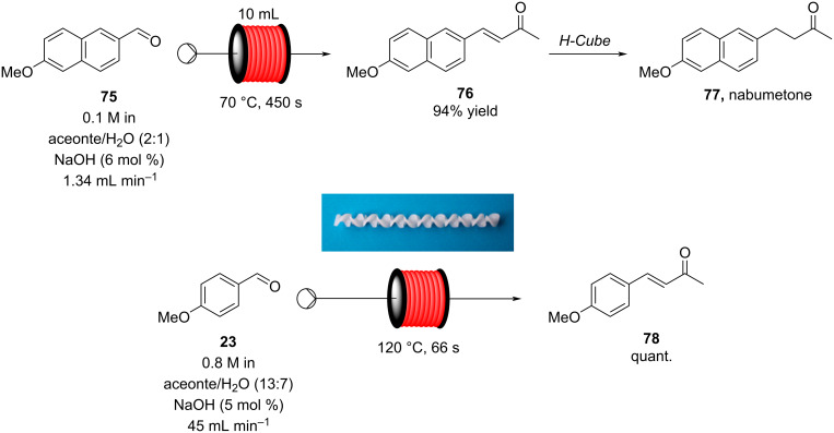 Scheme 13