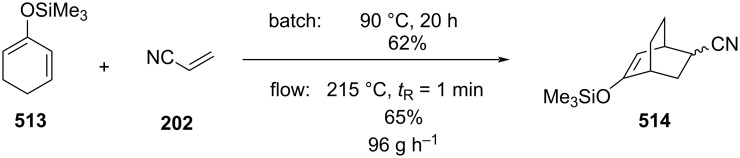 Scheme 119