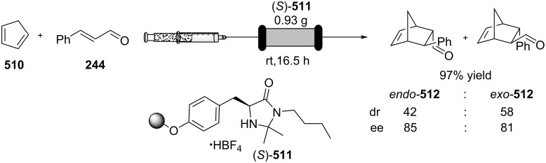 Scheme 118