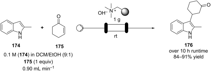 Scheme 39