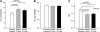 <b>Figure 2.</b>