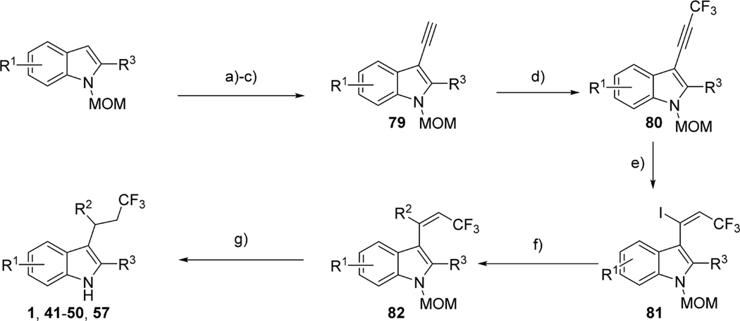 Scheme 1.