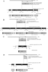 FIG. 2.