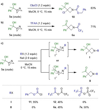 Scheme 3