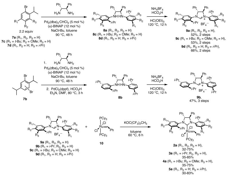 Scheme 1